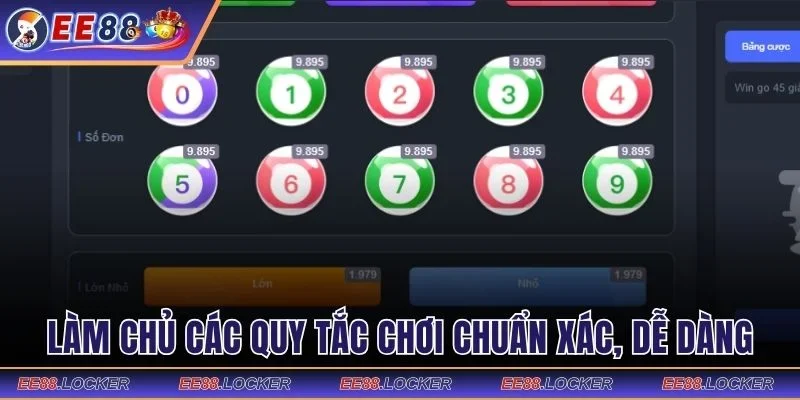 Làm chủ các quy tắc chơi chuẩn xác, dễ dàng