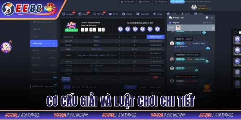 Lịch quay, cơ cấu giải và quy luật chi tiết nhất 